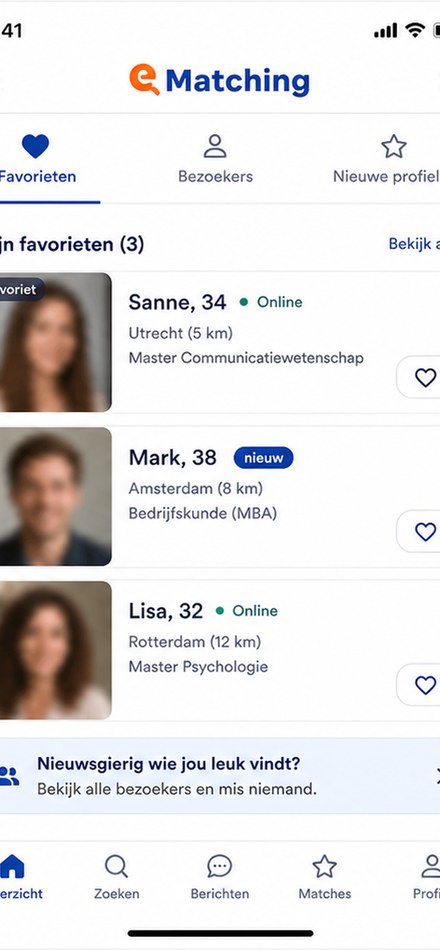 e-Matching favorieten bezoekers en nieuwe profielen